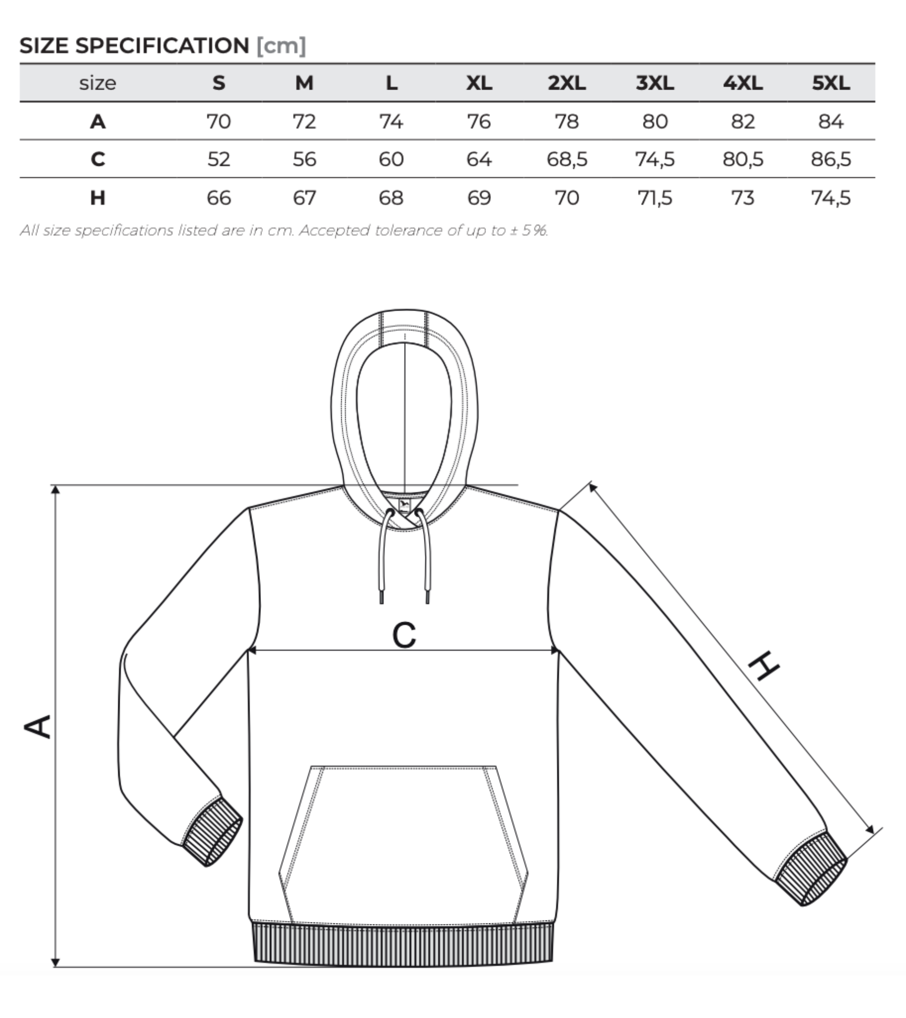 Kapuutsiga pusa mõõdutabel
